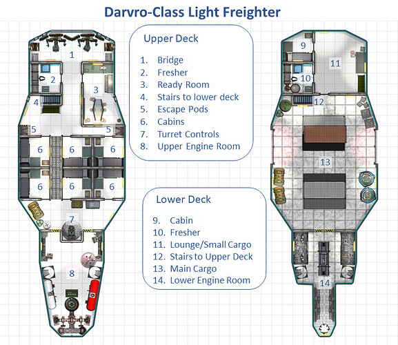 Darvro-class Light Freighter annotated deckplan