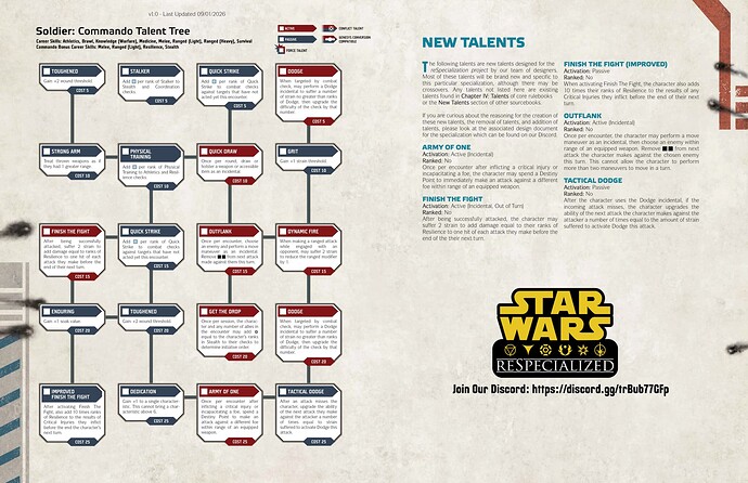 Commando reSpecialized