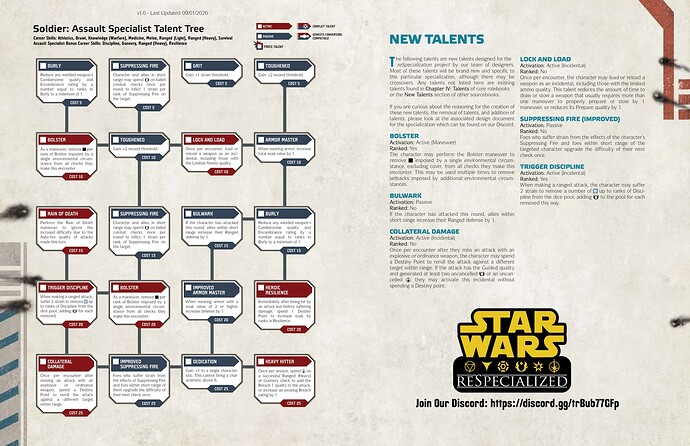 Assault Specialist reSpecialized