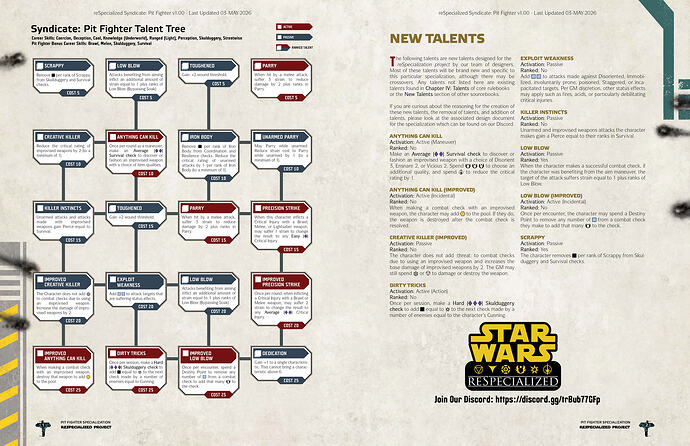 Pit Fighter Specialization