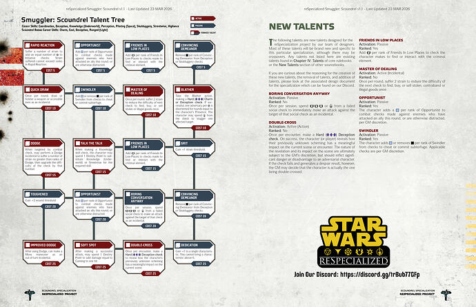 Scoundrel reSpecialized