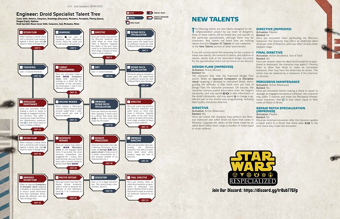 Droid_Specialist_reSpecialized