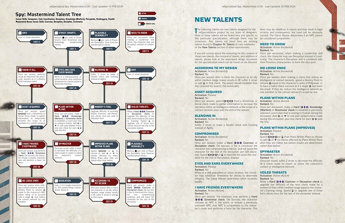 Mastermind reSpecialized