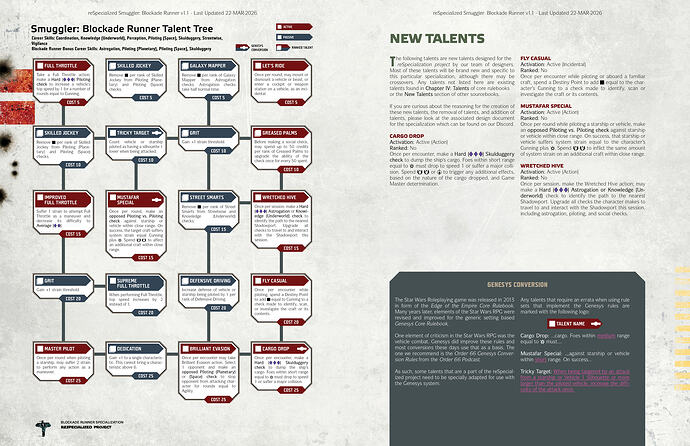 Blockade Runner reSpecialized