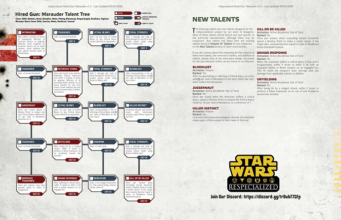 Marauder reSpecialized (1)