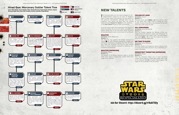 Mercenary Soldier reSpecialized (1)