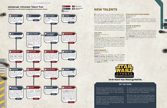 Infochant_reSpecialized_Original