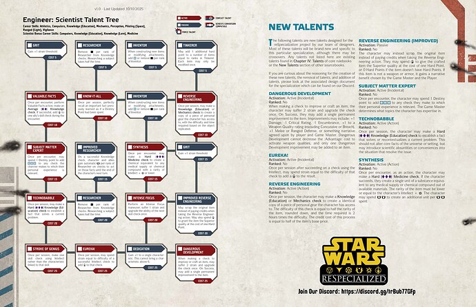 Scientist_reSpecialized