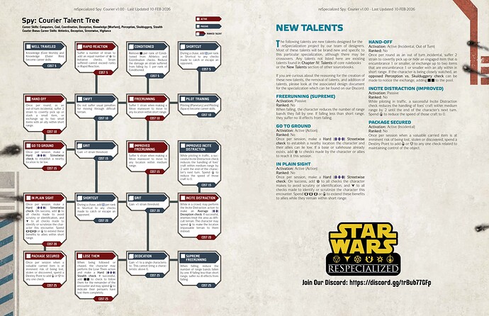 Courier reSpecialized