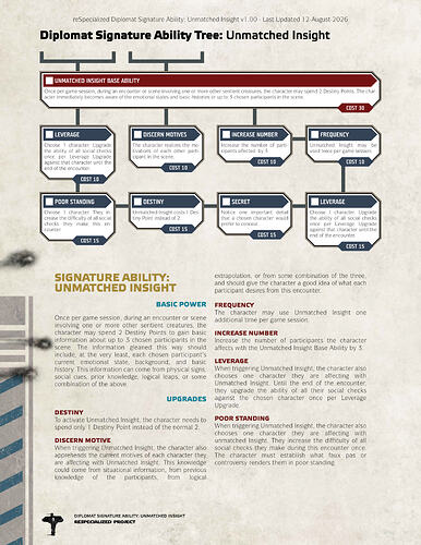 Unmatched Insight reSpecialized Page_1