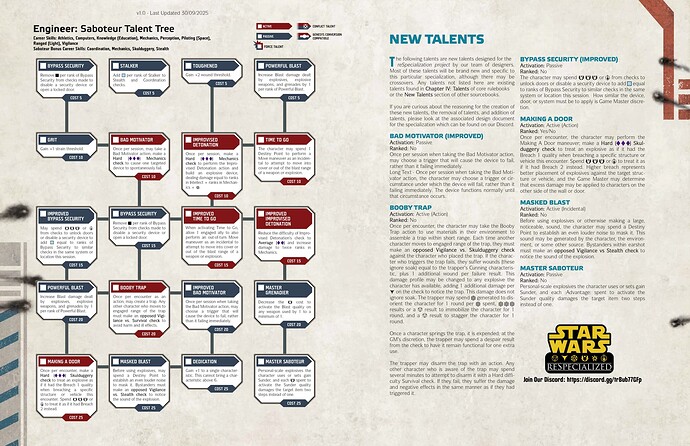 Saboteur_reSpecialized