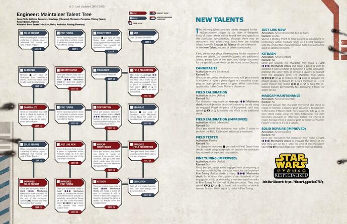 Maintainer_reSpecialized