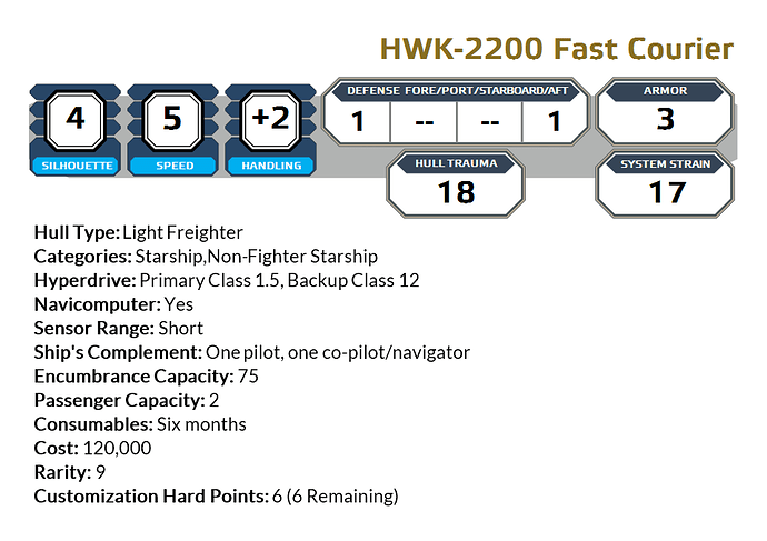 HWK-2200