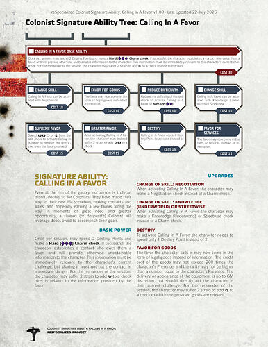 Calling In A Favor reSpecialized Page_1